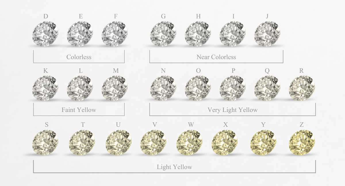 Diamant De Qualit Sup rieur Nava Joaillerie